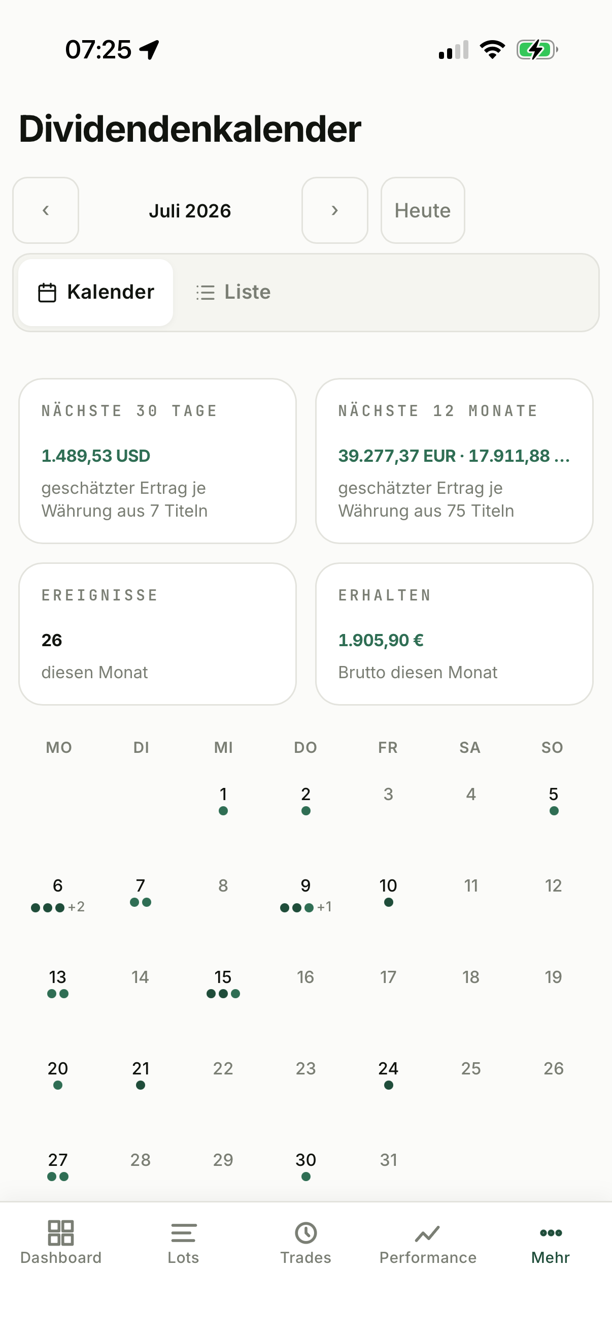 SWINGr-Dividendenkalender: Monatsansicht mit Ausschüttungsterminen samt Ex-Tag und Zahltag, dazu der Umschalter zwischen Kalender- und Listenansicht