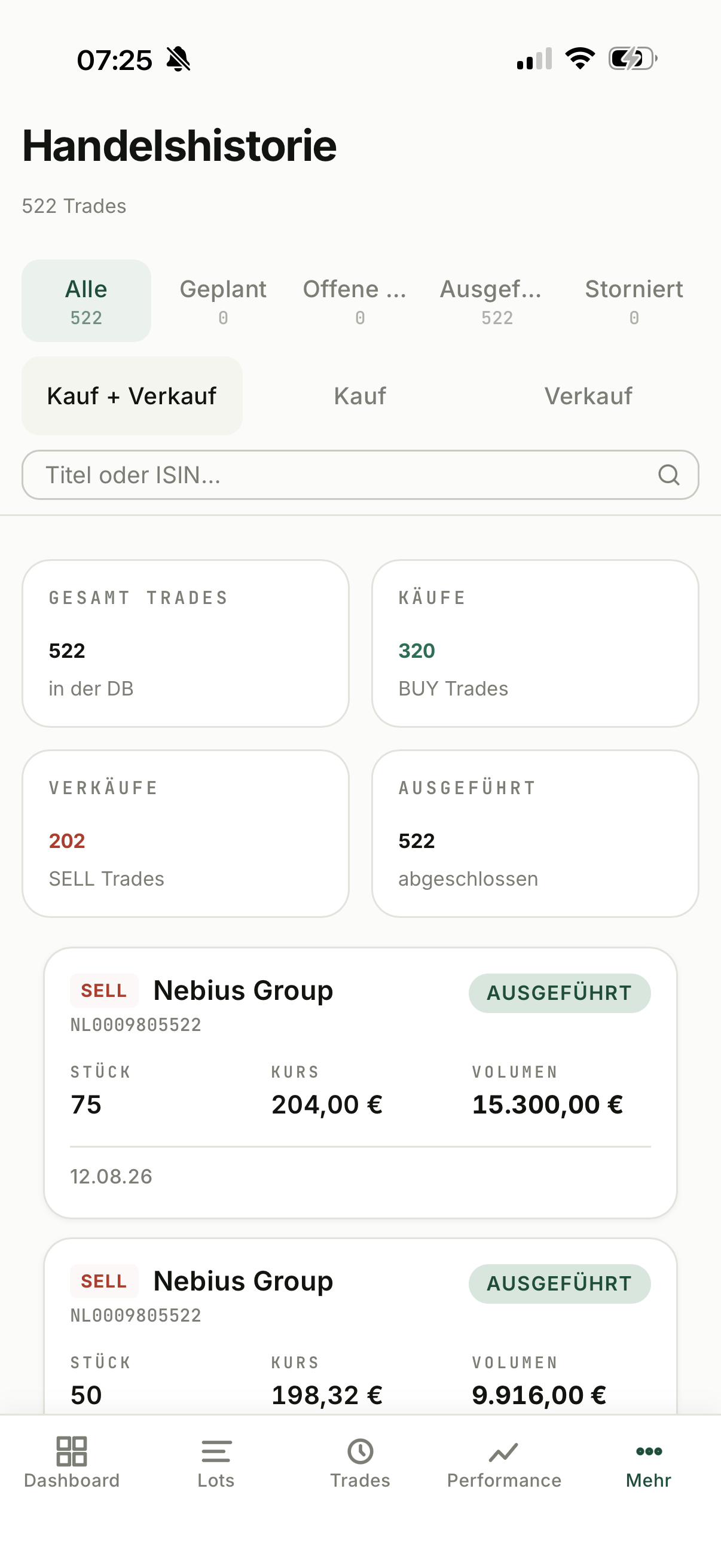 Die Handelshistorie in SWINGr: Status-Reiter mit Zählern, Kacheln zu Gesamtzahl, Käufen und Verkäufen sowie die abgeschlossenen Trades als Liste