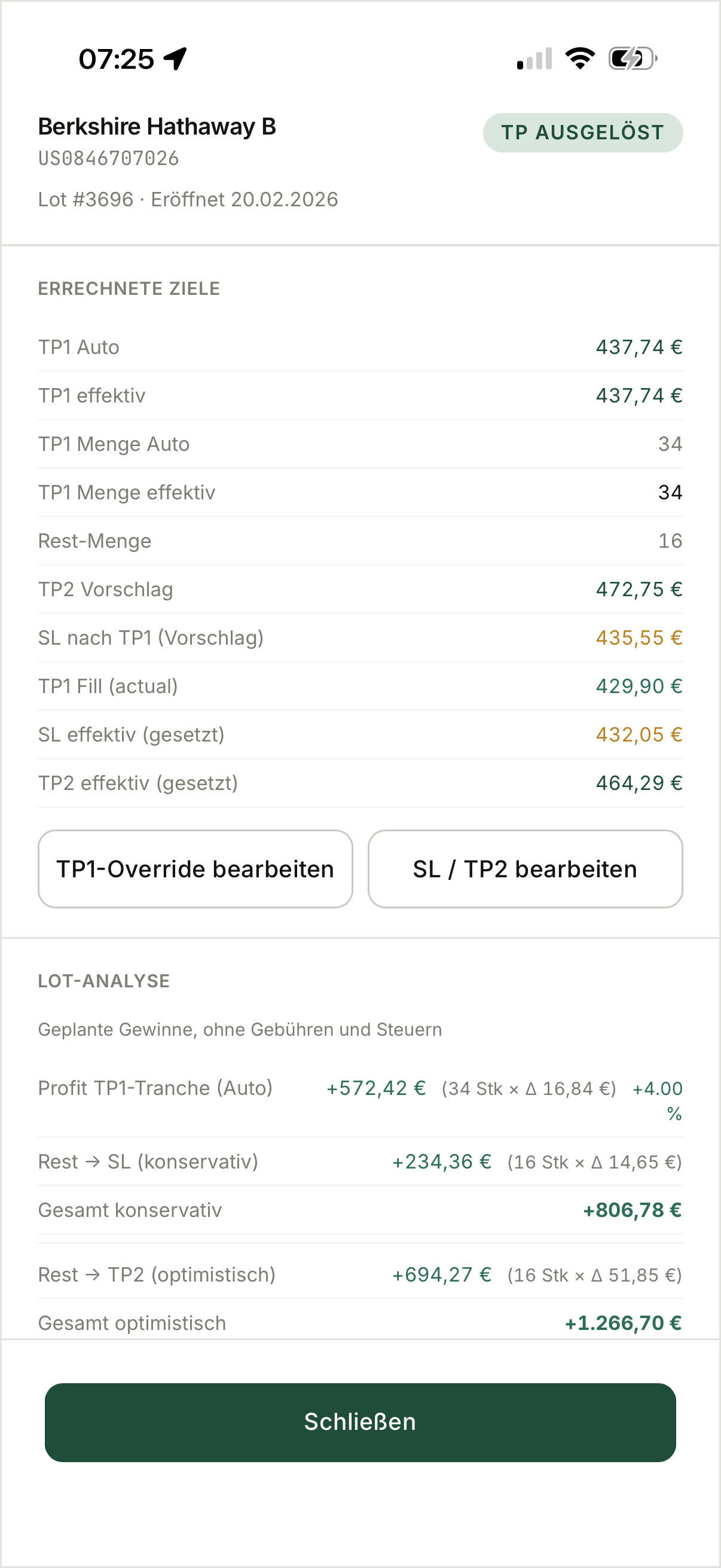 Errechnete Ziele und Lot-Analyse in SWINGr mit TP1, Rest-Menge, TP2-Vorschlag und den beiden Gewinnszenarien