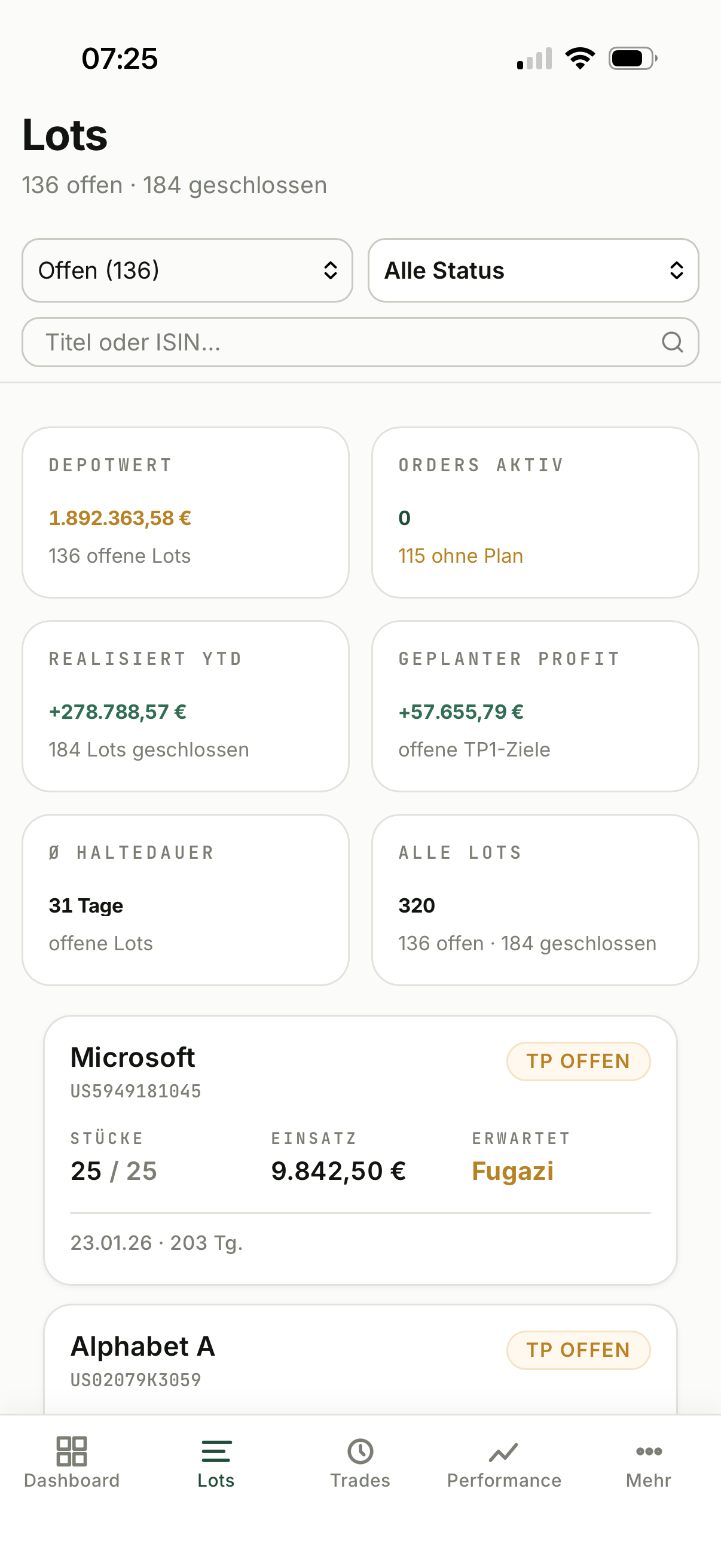 Die Lots-Liste in SWINGr: Kennzahlen zu Depotwert, aktiven Orders, realisiertem Ertrag und geplantem Profit, darunter die einzelnen Lots mit ihrem Take-Profit-Status