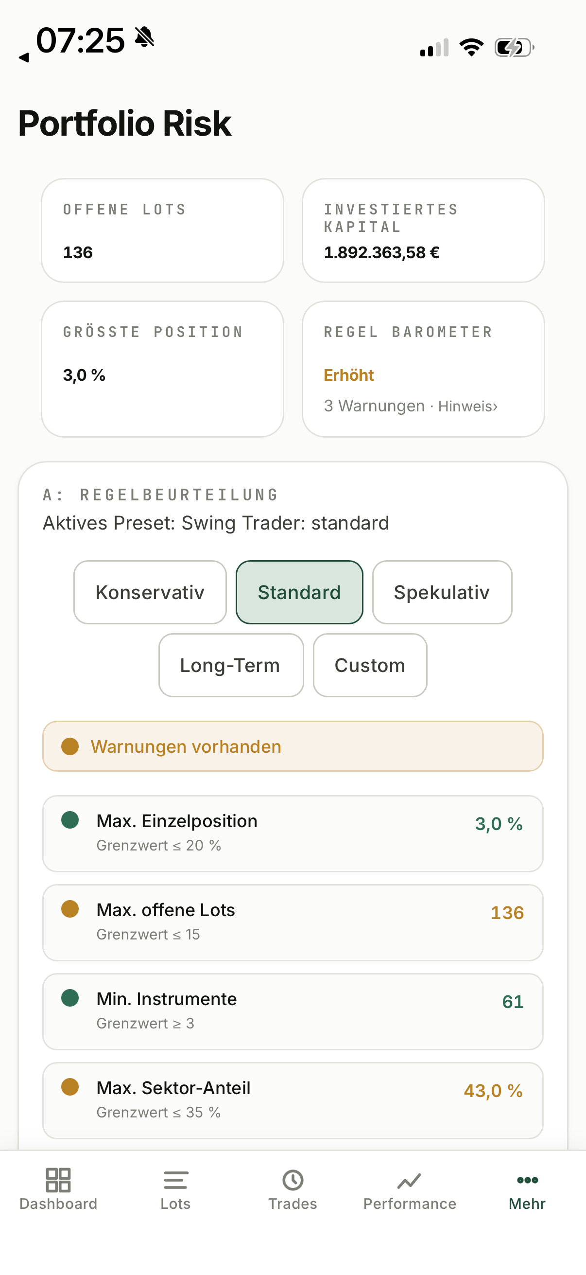 Seite Portfolio Risk in SWINGr mit Regelbewertung und aktivem Preset
