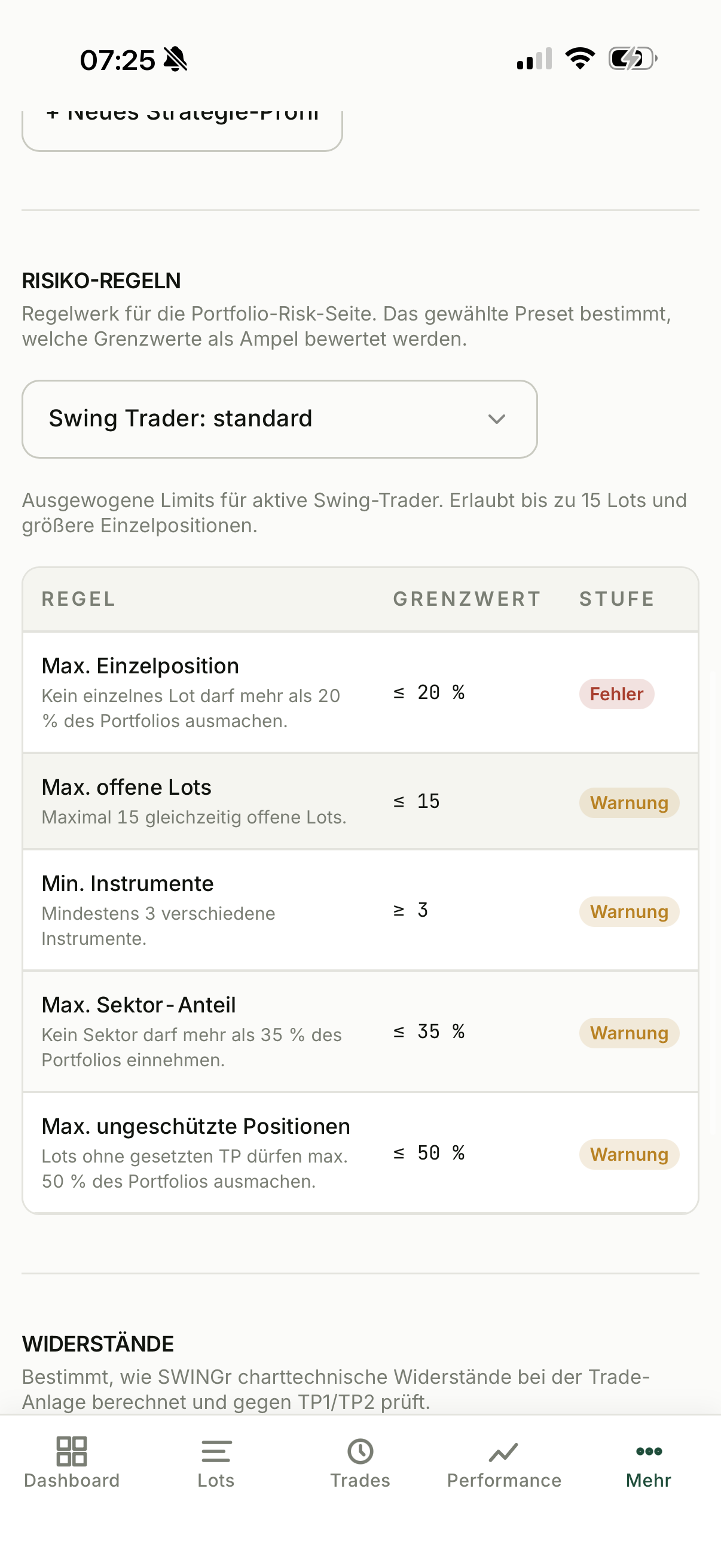 Abschnitt Risiko-Regeln in den SWINGr-Einstellungen mit Preset-Auswahl und Regeltabelle