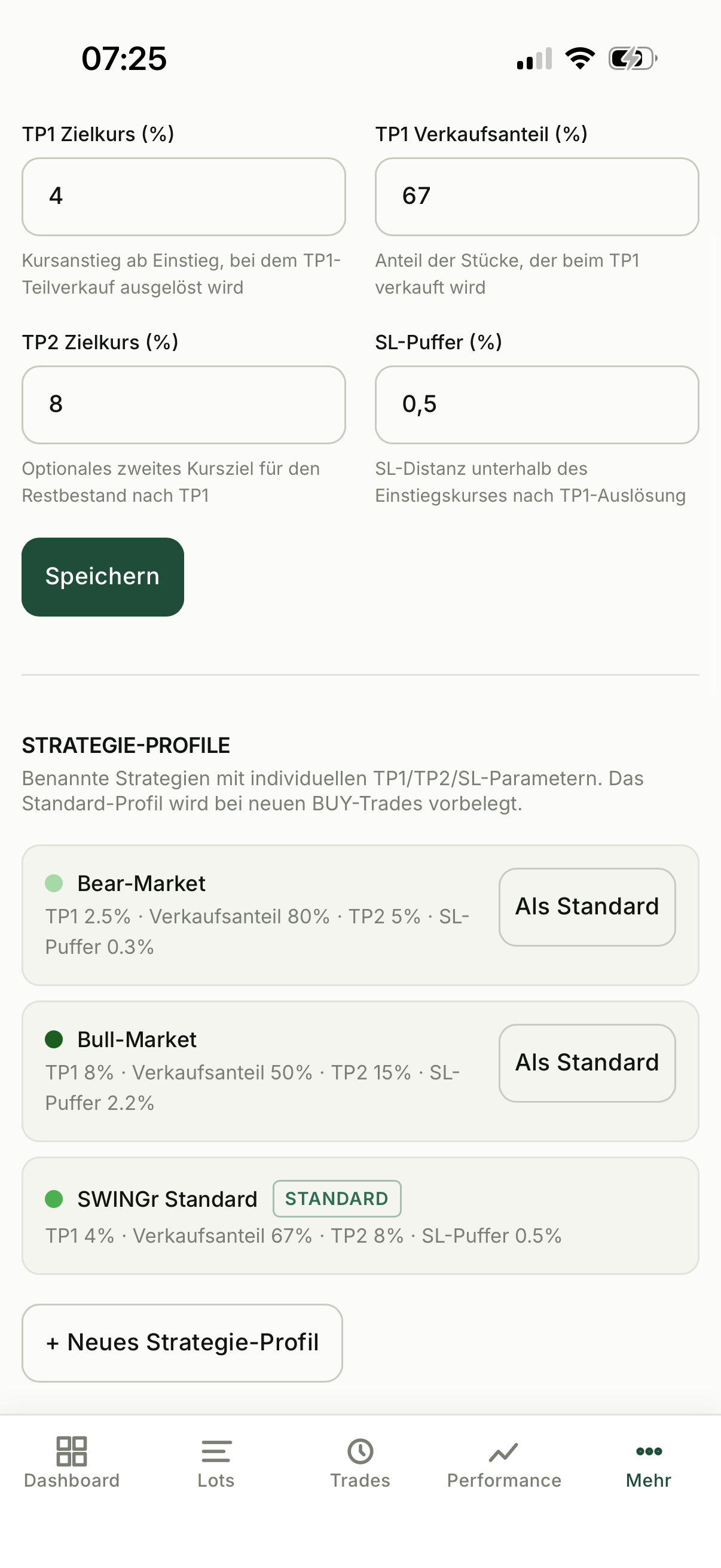 Bereich Strategie-Profile in SWINGr mit benannten Profilen und dem aktiven Profil