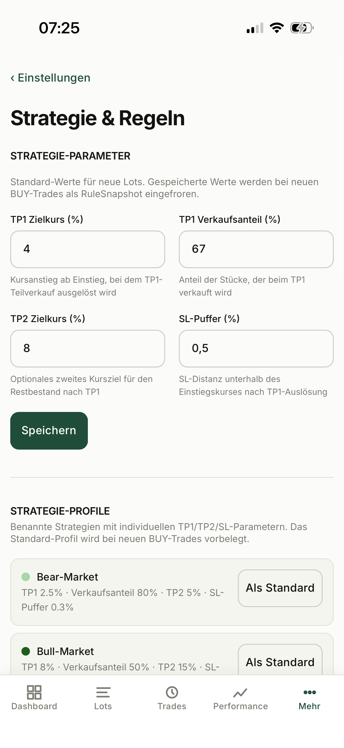 Einstellungen von SWINGr im Bereich Strategie und Regeln mit dem Abschnitt Strategie-Parameter und den Standard-Feldern für Take Profit 1, Take Profit 2 und Stop Loss