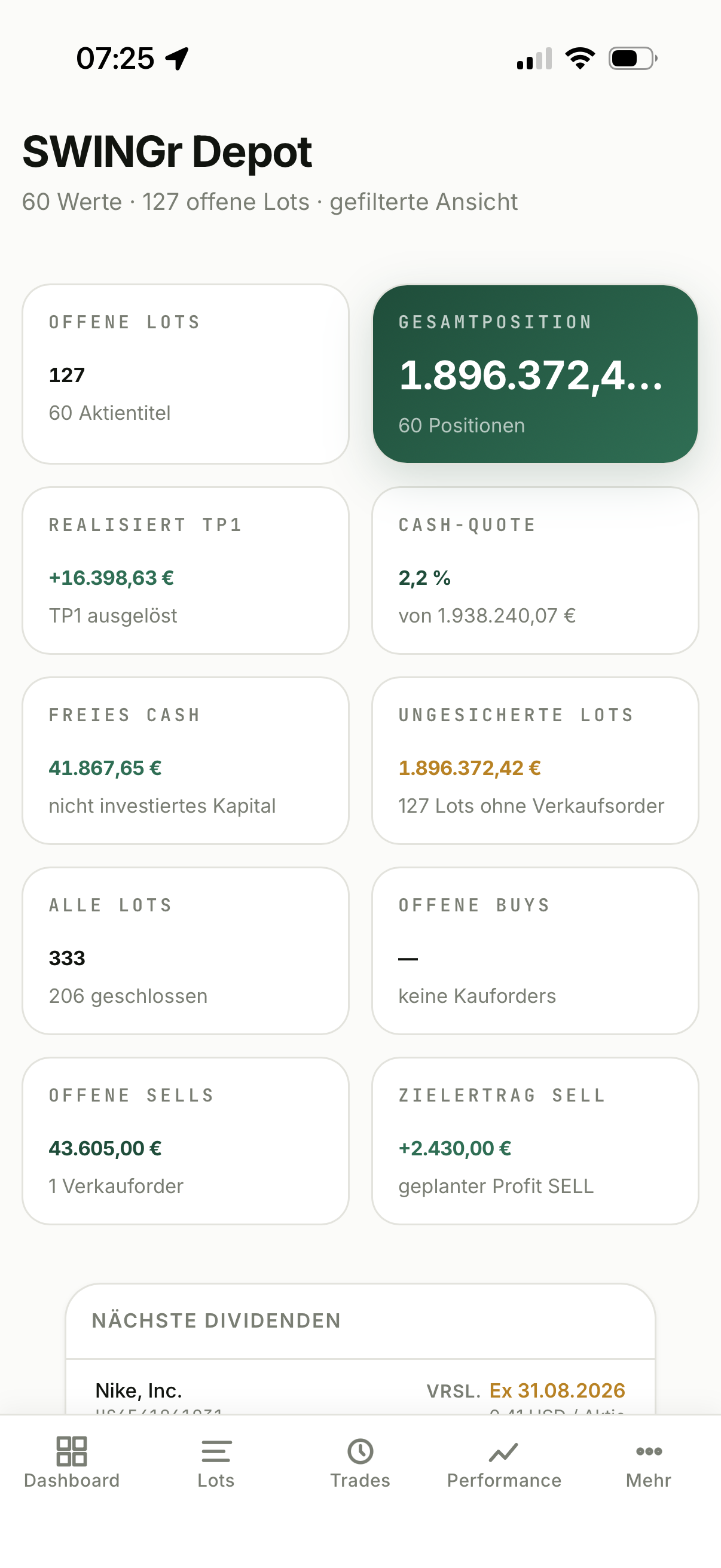 Kachel Ungesicherte LOTs auf dem SWINGr-Dashboard mit Kostenbasis und Anzahl der Lots ohne Verkaufsorder