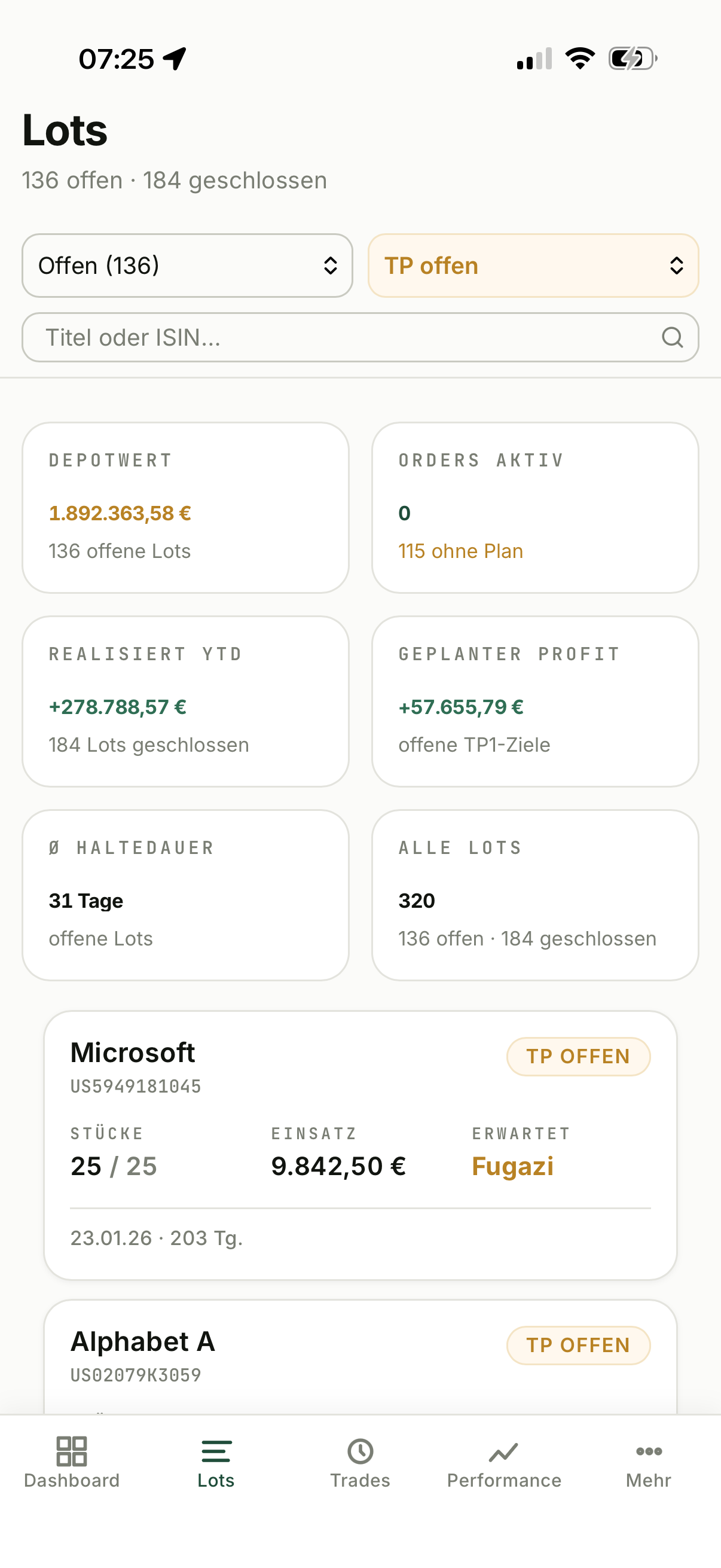 Lots-Liste in SWINGr mit gesetztem Filter TP offen und den Lots ohne Verkaufsorder