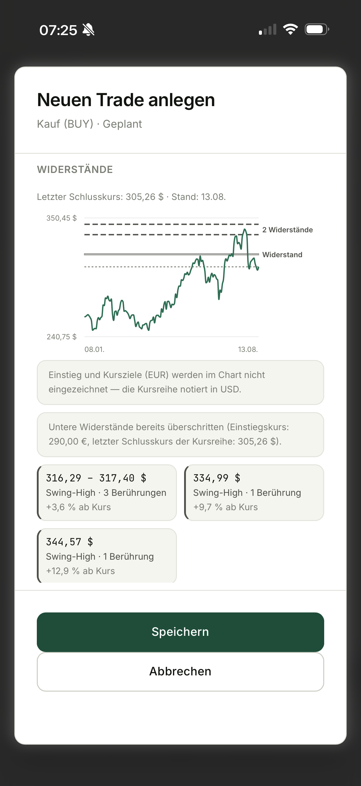Widerstände-Sektion im SWINGr-Trade-Formular mit Faktenzeile, Mini-Chart und den Kacheln der stärksten Widerstände